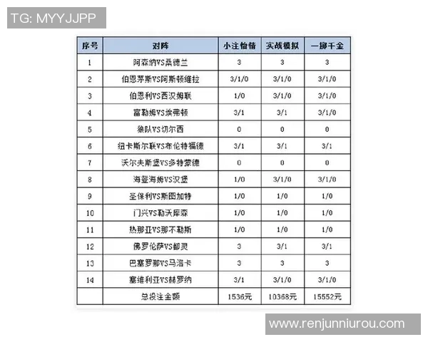 阿根廷与伊朗对决彩票分析及投注策略分享